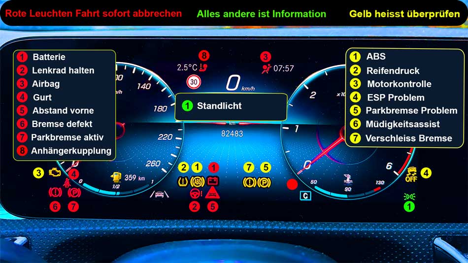 Kontrolleuchten A-Klasse