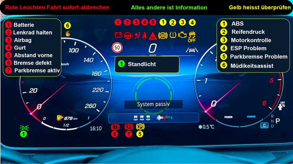 Kontrolleuchten C-Klasse