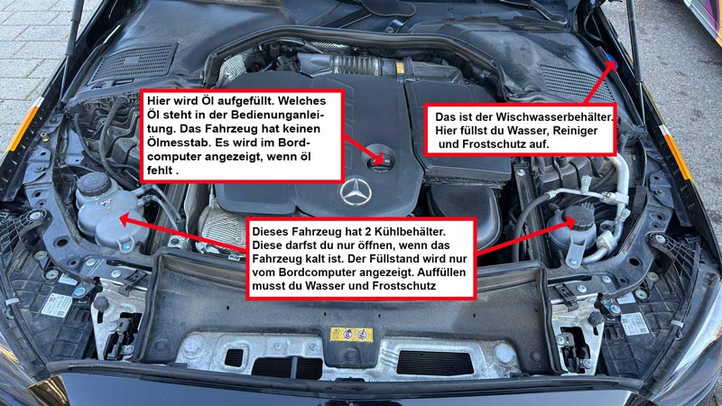 Alles was unter der Motorhaube ist C-Klasse